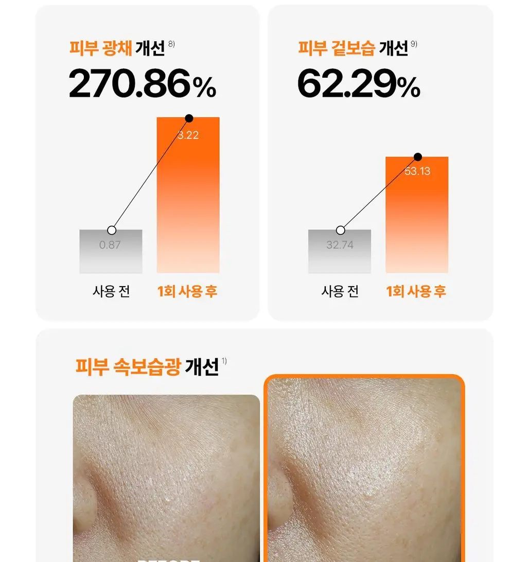 [청담샵템] 센텔리안24 마데카랩 겔 마스크 5매(히알 워터풀 수분/PDRN 스킨 탄력) 상세페이지 61
